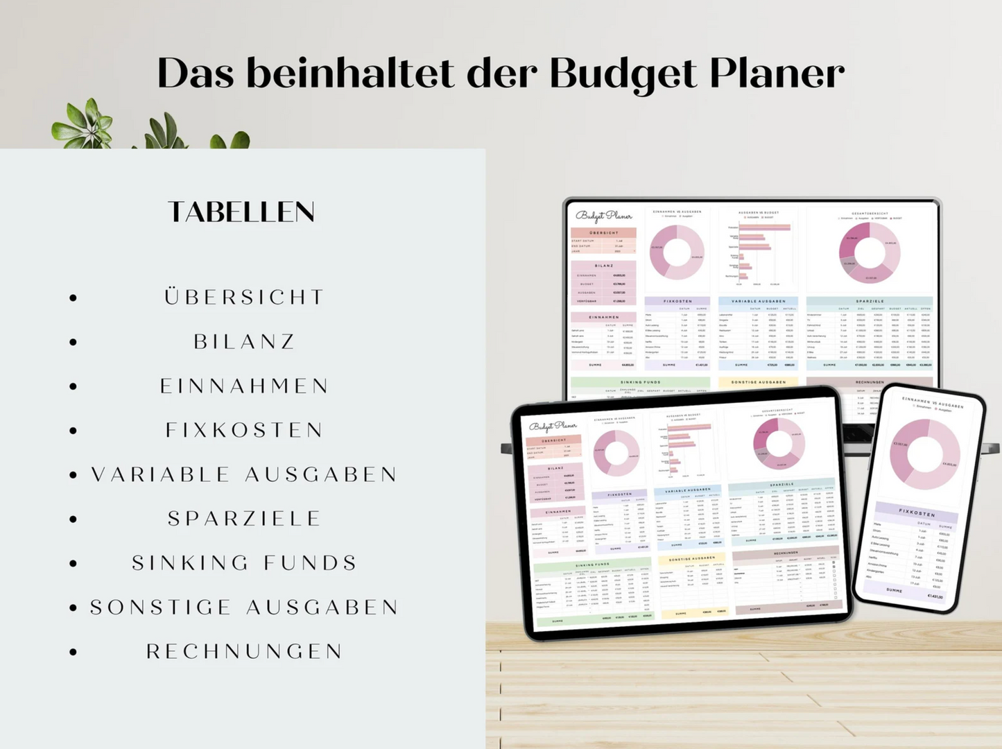 Monatlicher Budgetplaner – Deutsch, Google Sheets, Euro