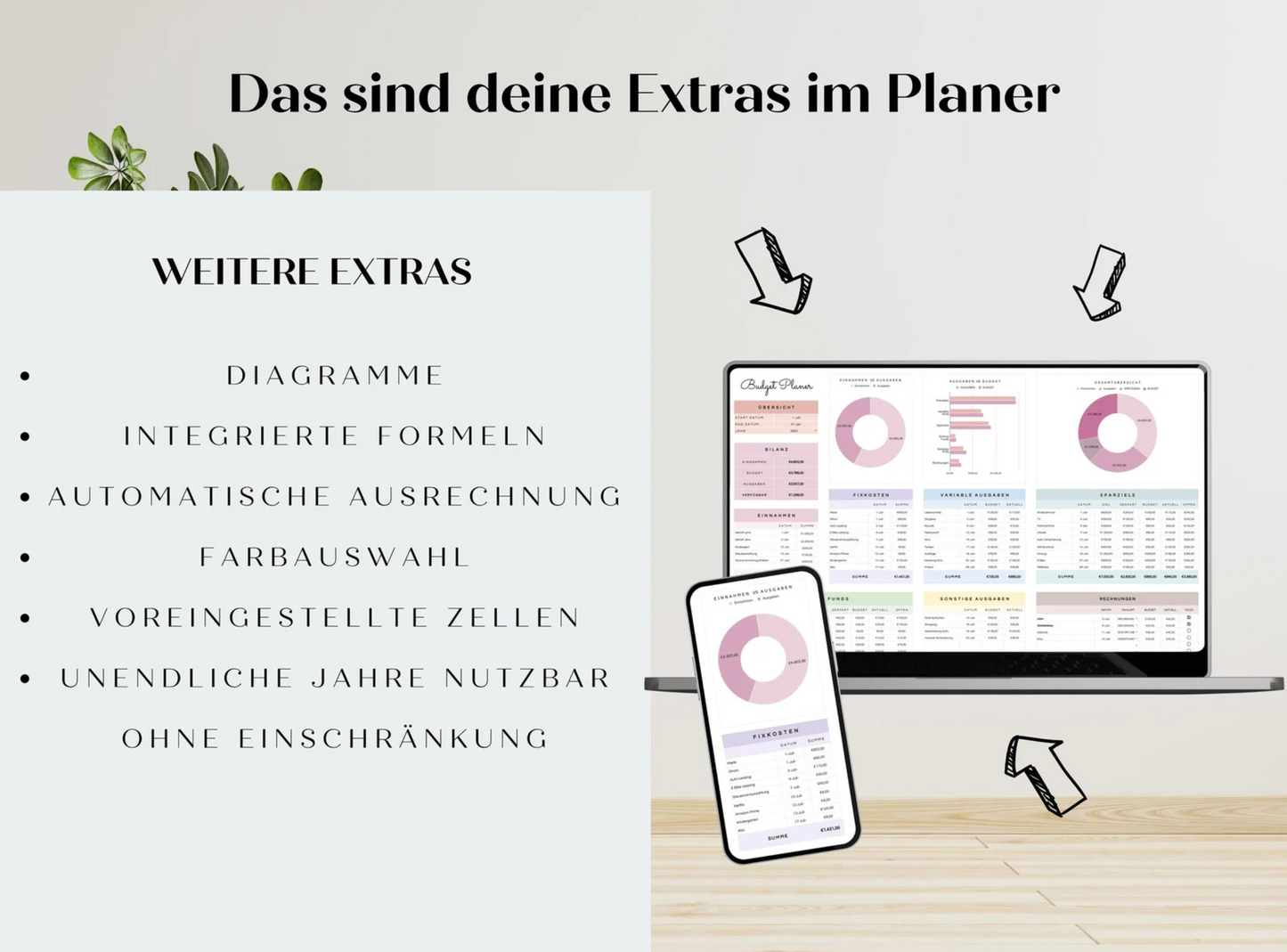 Monatlicher Budgetplaner – Deutsch, Google Sheets, Euro
