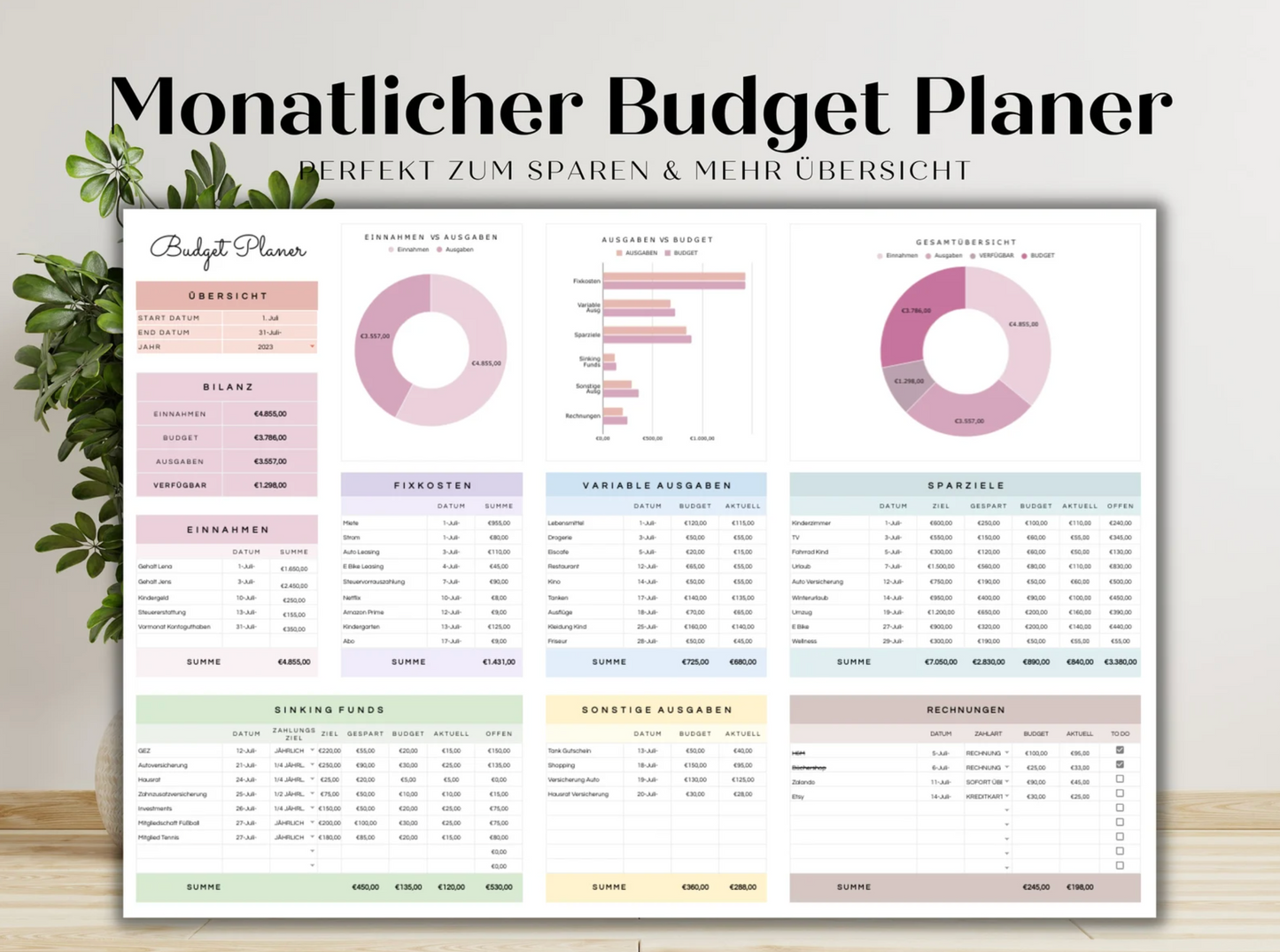 Monatlicher Budgetplaner – Deutsch, Google Sheets, Euro